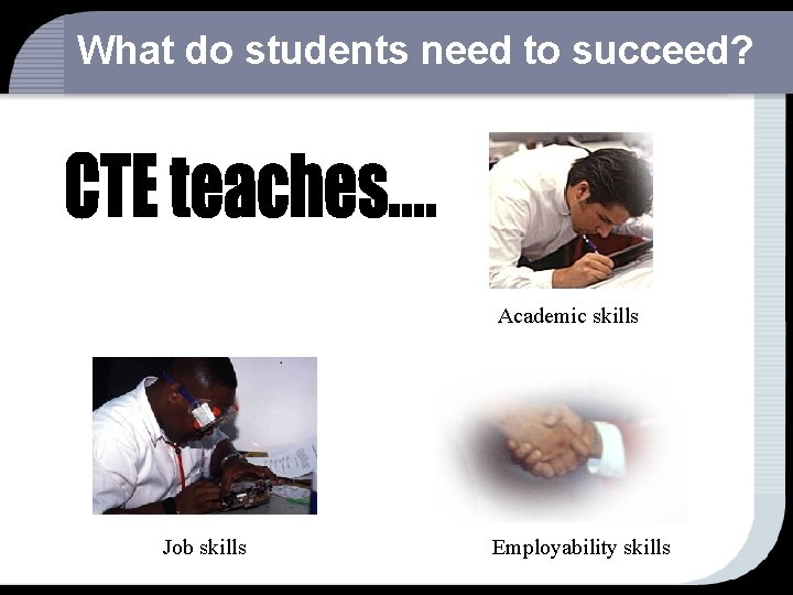 What do students need to succeed? Academic skills Job skills Employability skills 