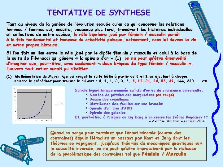 TENTATIVE DE SYNTHESE Tant au niveau de la genèse de l’évolution sexuée qu’en ce