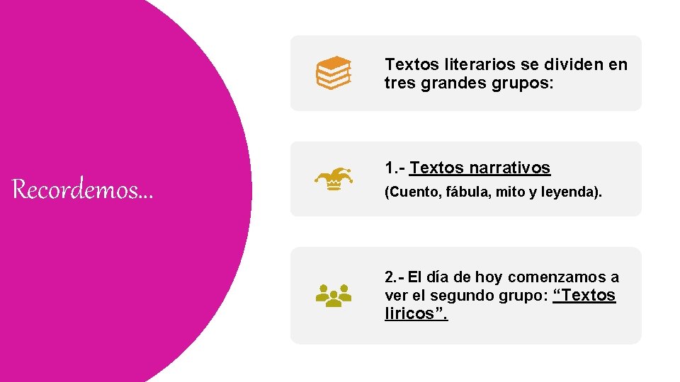 Textos literarios se dividen en tres grandes grupos: Recordemos… 1. - Textos narrativos (Cuento,