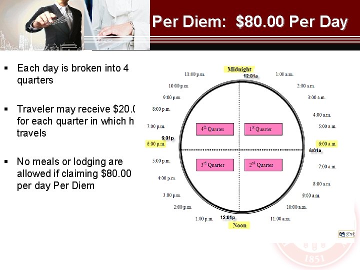 Per Diem: $80. 00 Per Day § Each day is broken into 4 quarters