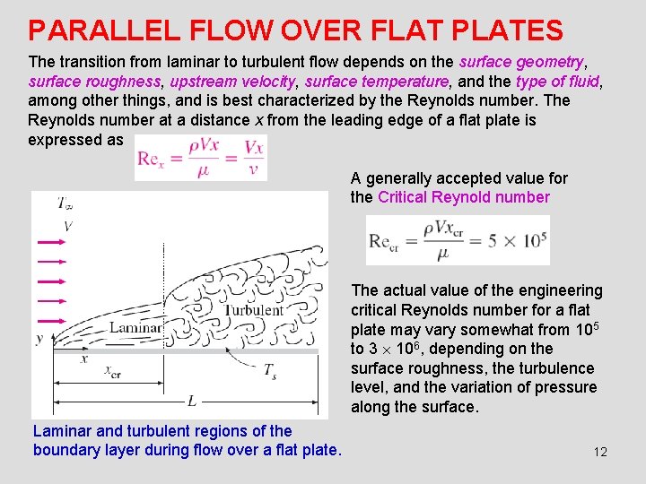 PARALLEL FLOW OVER FLAT PLATES The transition from laminar to turbulent flow depends on