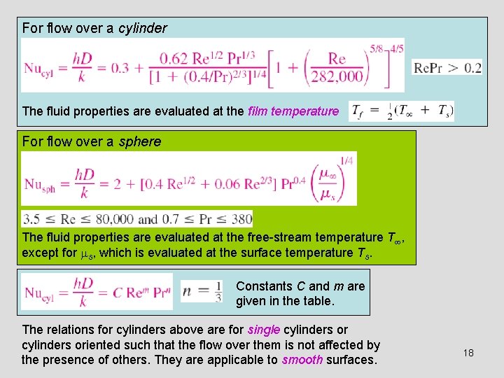 For flow over a cylinder The fluid properties are evaluated at the film temperature