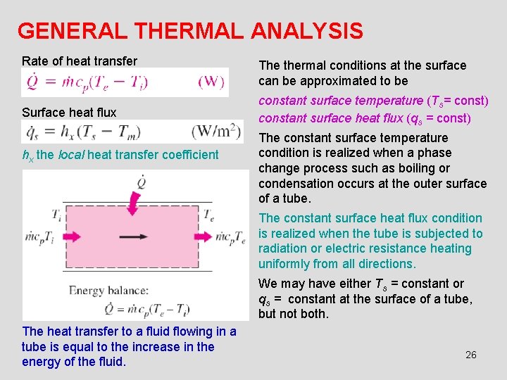 GENERAL THERMAL ANALYSIS Rate of heat transfer Surface heat flux hx the local heat