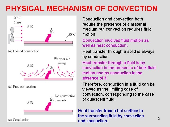 PHYSICAL MECHANISM OF CONVECTION Conduction and convection both require the presence of a material