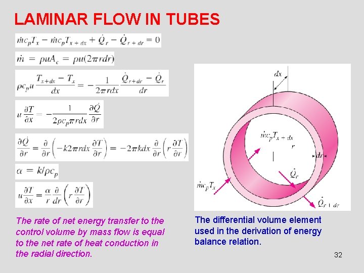 LAMINAR FLOW IN TUBES The rate of net energy transfer to the control volume