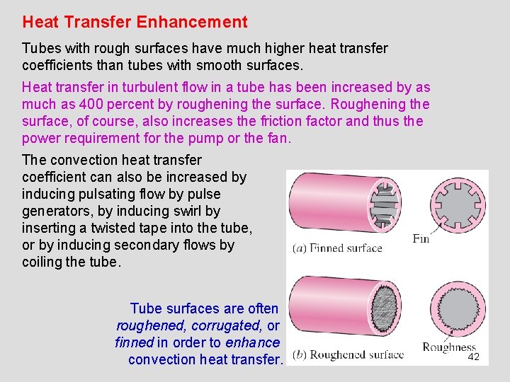Heat Transfer Enhancement Tubes with rough surfaces have much higher heat transfer coefficients than