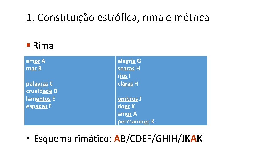 1. Constituição estrófica, rima e métrica § Rima amor A mar B palavras C