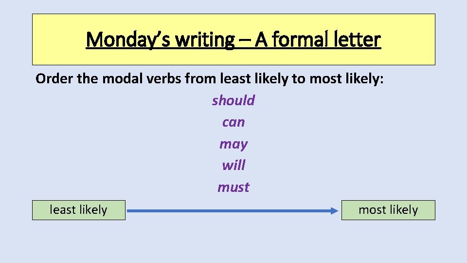 Monday’s writing – A formal letter Order the modal verbs from least likely to