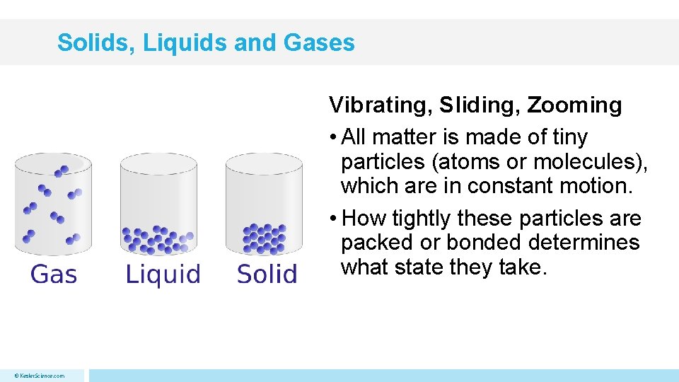 Solids, Liquids and Gases Vibrating, Sliding, Zooming • All matter is made of tiny