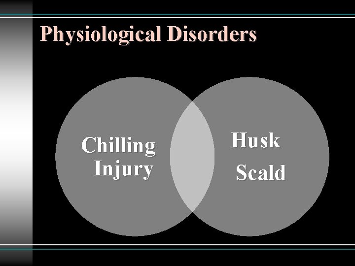 Physiological Disorders Chilling Injury Husk Scald 