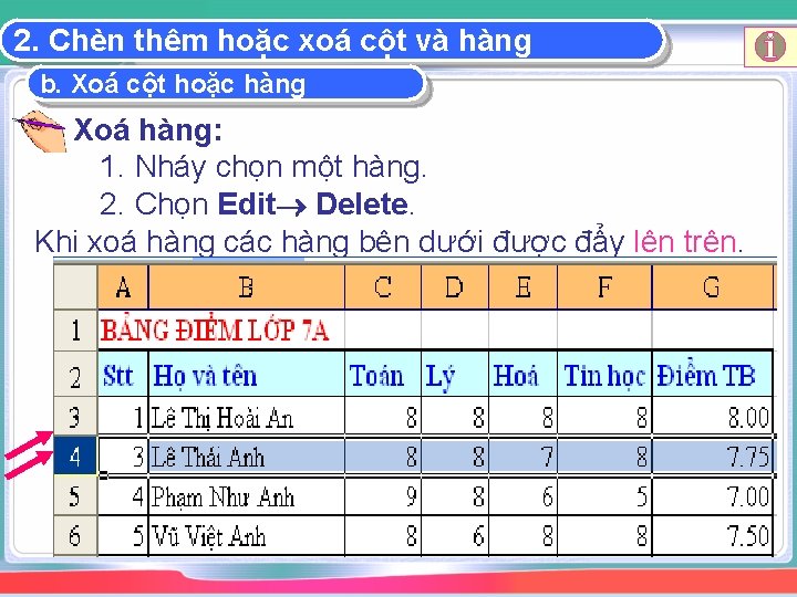 2. Chèn thêm hoặc xoá cột và hàng b. Xoá cột hoặc hàng Xoá
