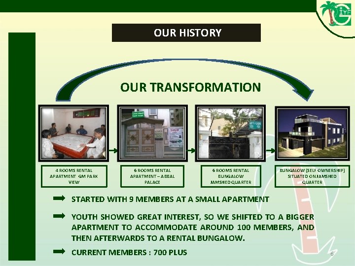 OUR HISTORY OUR TRANSFORMATION 4 ROOMS RENTAL APARTMENT GM PARK VIEW 6 ROOMS OUR HISTORY OUR TRANSFORMATION 4 ROOMS RENTAL APARTMENT GM PARK VIEW 6 ROOMS