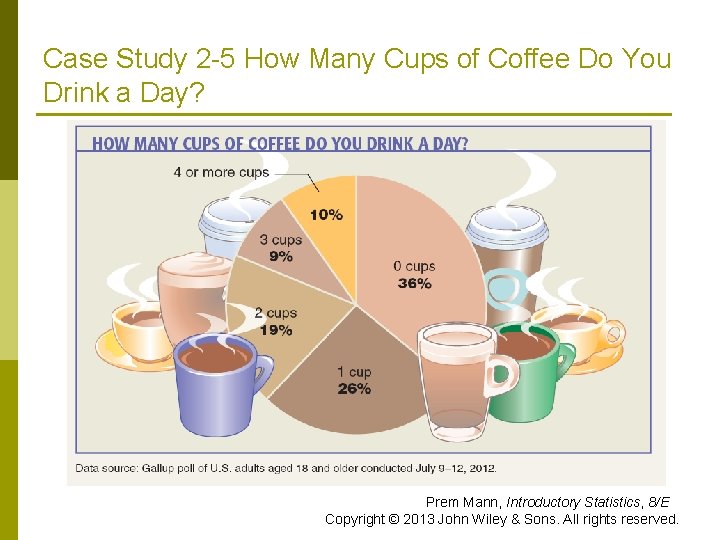 Case Study 2 -5 How Many Cups of Coffee Do You Drink a Day? Case Study 2 -5 How Many Cups of Coffee Do You Drink a Day?