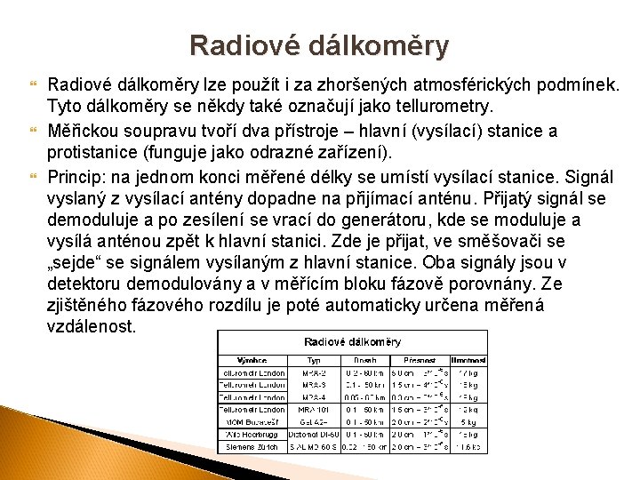 Radiové dálkoměry Radiové dálkoměry lze použít i za zhoršených atmosférických podmínek. Tyto dálkoměry se