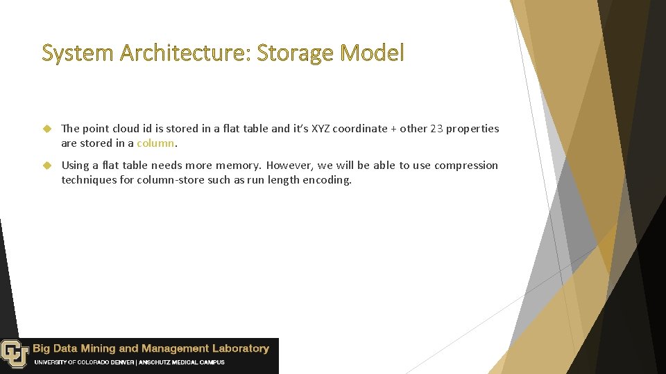  The point cloud id is stored in a flat table and it’s XYZ