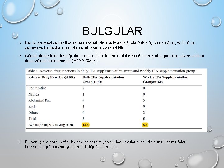 BULGULAR • Her iki gruptaki veriler ilaç advers etkileri için analiz edildiğinde (tablo 3),