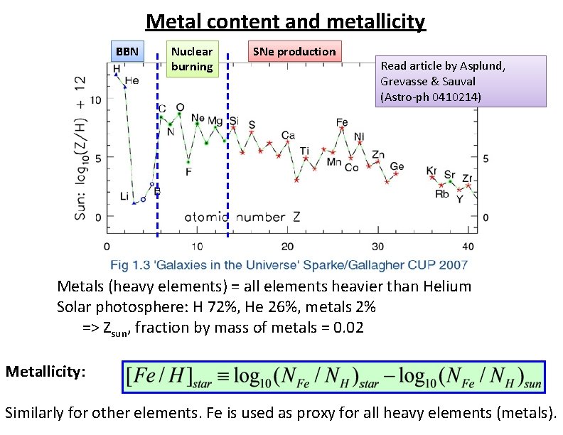 Metal content and metallicity BBN Nuclear burning SNe production Read article by Asplund, Grevasse