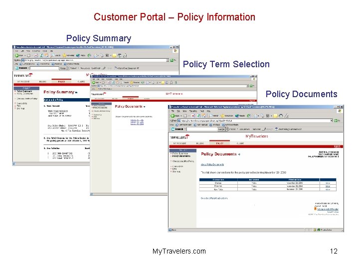 Customer Portal – Policy Information Policy Summary Policy Term Selection Policy Documents My. Travelers.