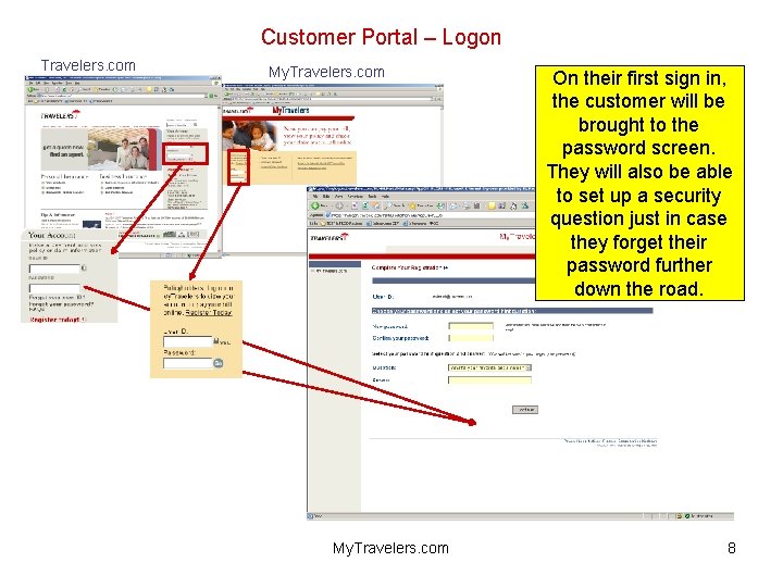 Customer Portal – Logon Travelers. com My. Travelers. com On their first sign in,