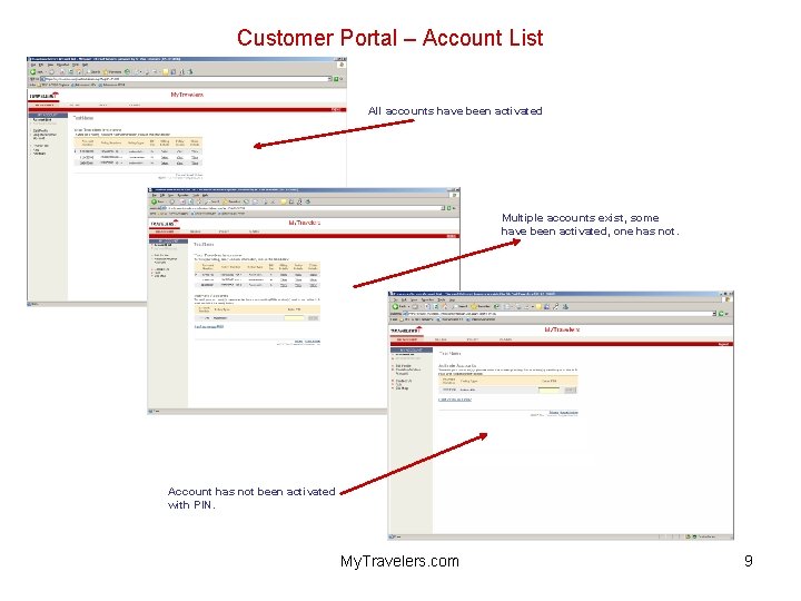 Customer Portal – Account List All accounts have been activated Multiple accounts exist, some