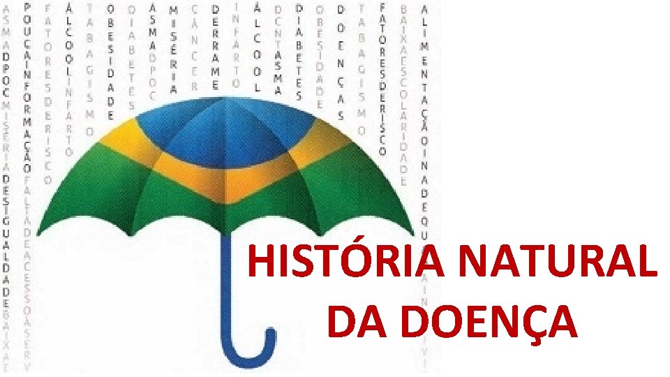 HISTÓRIA NATURAL DA DOENÇA 