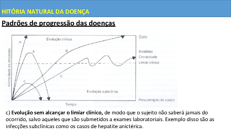 HITÓRIA NATURAL DA DOENÇA Padrões de progressão das doenças c) Evolução sem alcançar o