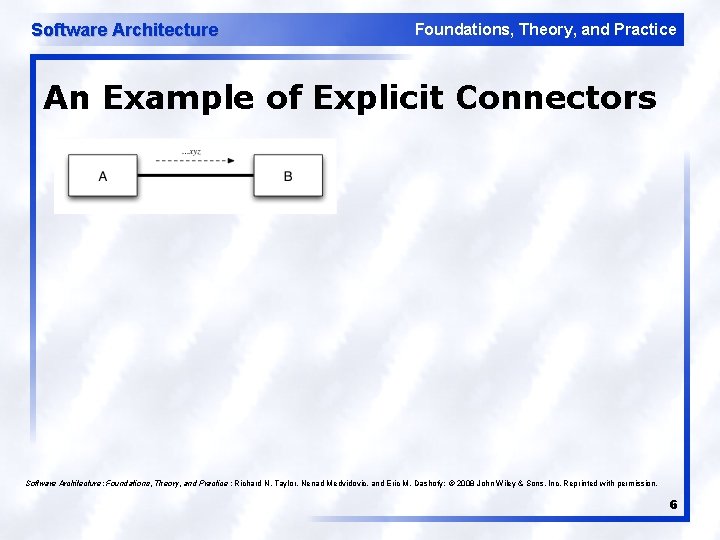 Software Architecture Foundations, Theory, and Practice An Example of Explicit Connectors Software Architecture: Foundations,