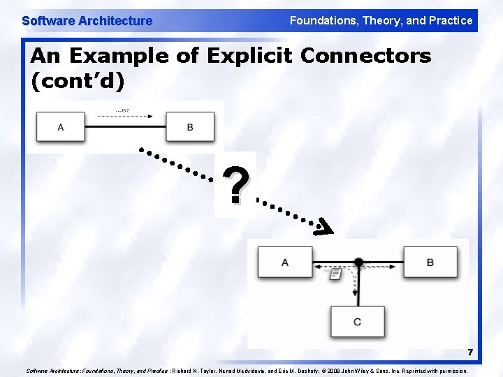 Software Architecture Foundations, Theory, and Practice An Example of Explicit Connectors (cont’d) ? 7