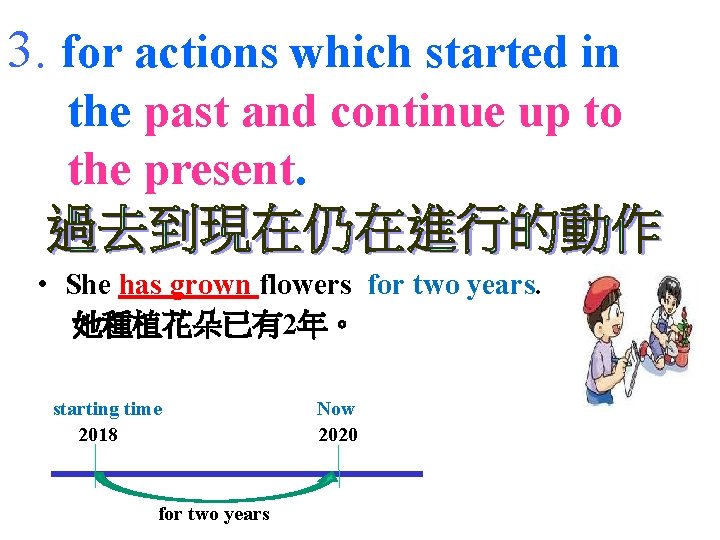 3. for actions which started in the past and continue up to the present.