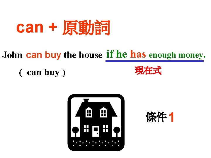 can + 原動詞 John can buy the house if he has enough money. (