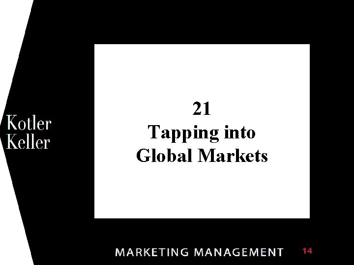 1 21 Tapping into Global Markets 