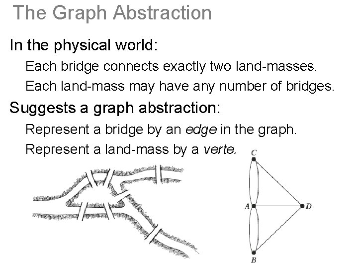 The Graph Abstraction In the physical world: Each bridge connects exactly two land-masses. Each