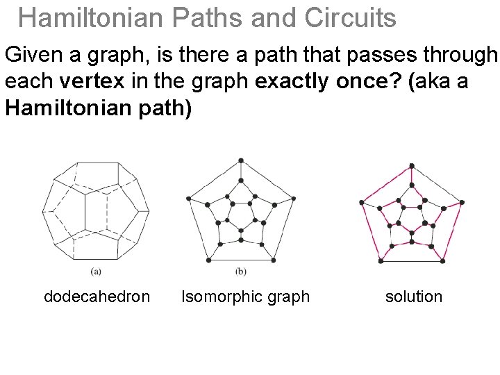 Hamiltonian Paths and Circuits Given a graph, is there a path that passes through