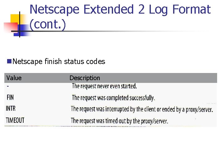 Netscape Extended 2 Log Format (cont. ) n. Netscape finish status codes Value Description