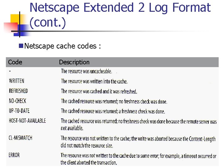 Netscape Extended 2 Log Format (cont. ) n. Netscape cache codes : Code Description