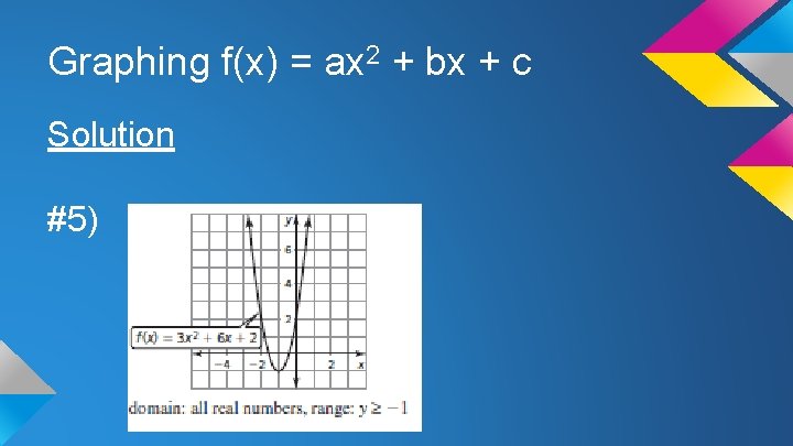 Graphing f(x) = ax 2 + bx + c Solution #5) 