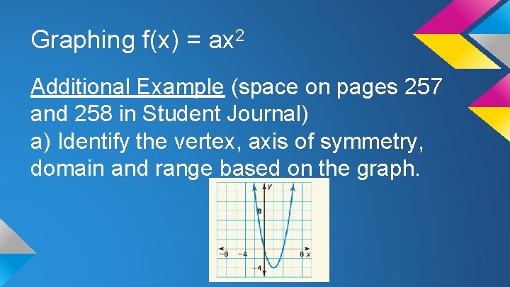 Graphing f(x) = ax 2 Additional Example (space on pages 257 and 258 in