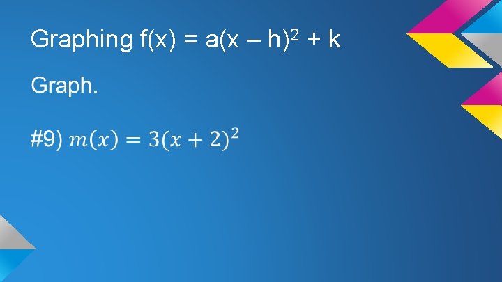 Graphing f(x) = a(x – h)2 + k 