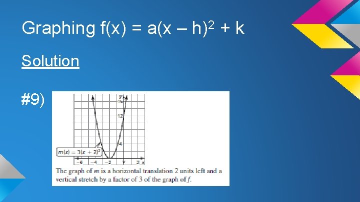 Graphing f(x) = a(x – h)2 + k Solution #9) 