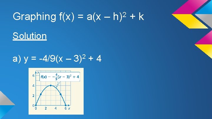 Graphing f(x) = a(x – h)2 + k Solution a) y = -4/9(x –