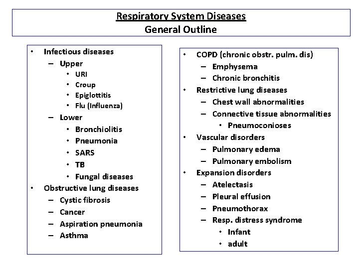 Respiratory System Diseases General Outline • Infectious diseases – Upper • • • URI