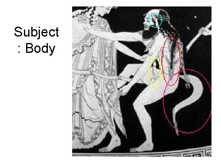 Subject : Body 