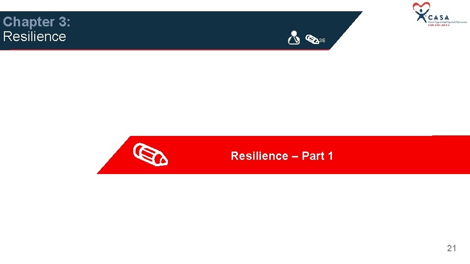 Chapter 3: Resilience 3 E 1 B Resilience – Part 1 21 