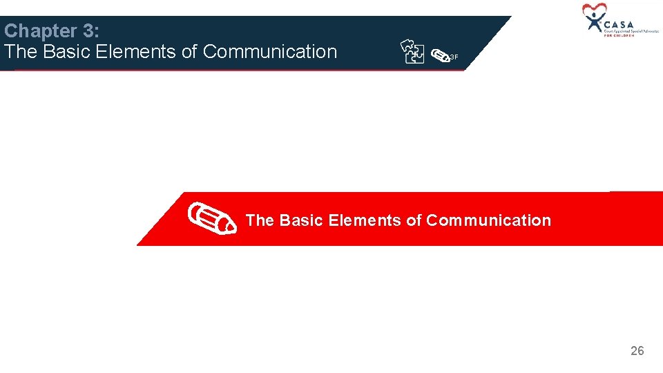 Chapter 3: The Basic Elements of Communication 3 F The Basic Elements of Communication