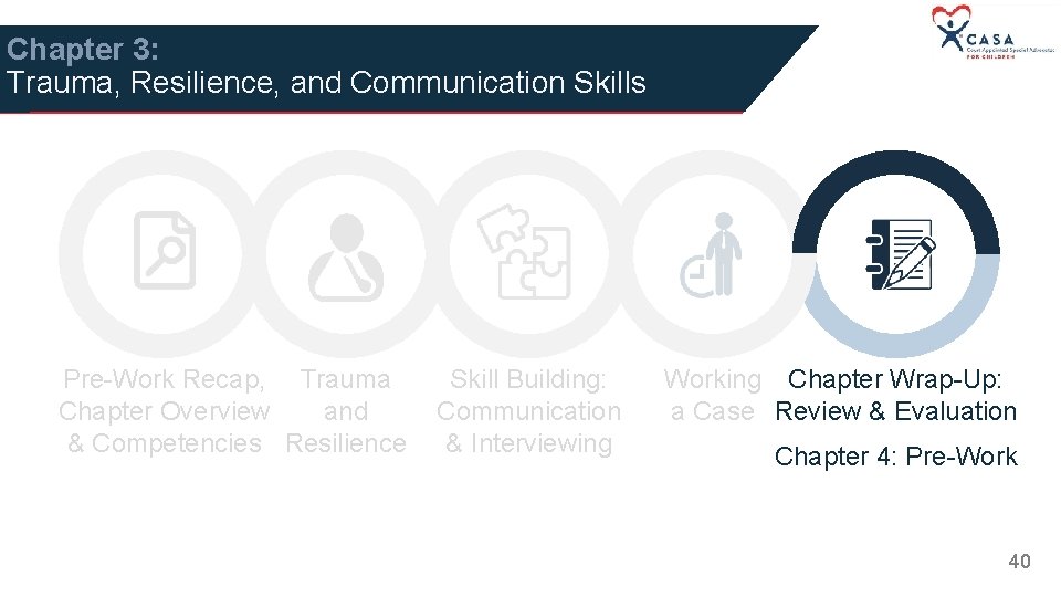 Chapter 3: Trauma, Resilience, and Communication Skills Pre-Work Recap, Trauma Chapter Overview and &
