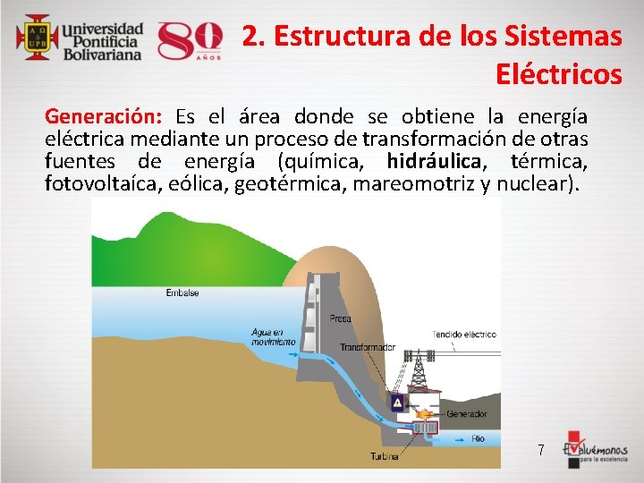 2. Estructura de los Sistemas Eléctricos Generación: Es el área donde se obtiene la