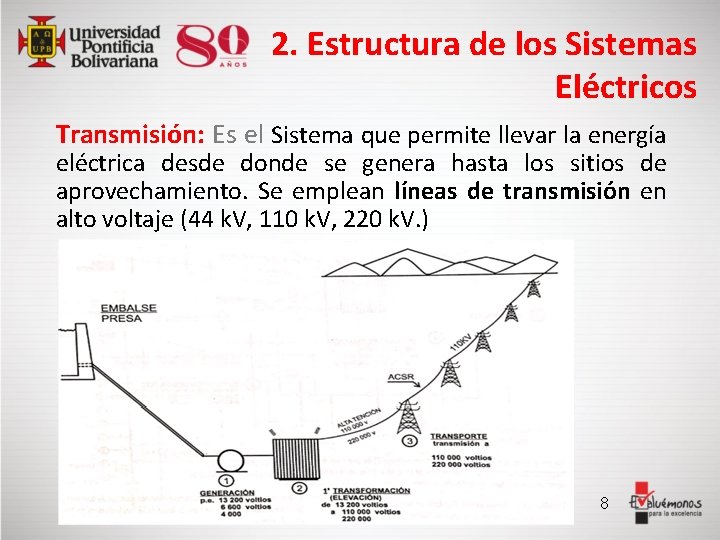 2. Estructura de los Sistemas Eléctricos Transmisión: Es el Sistema que permite llevar la