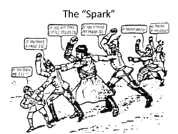 The “Spark” 