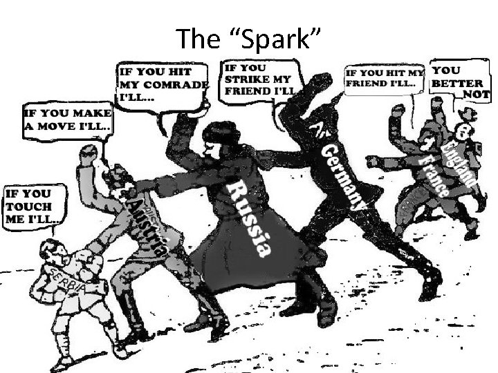 The “Spark” 