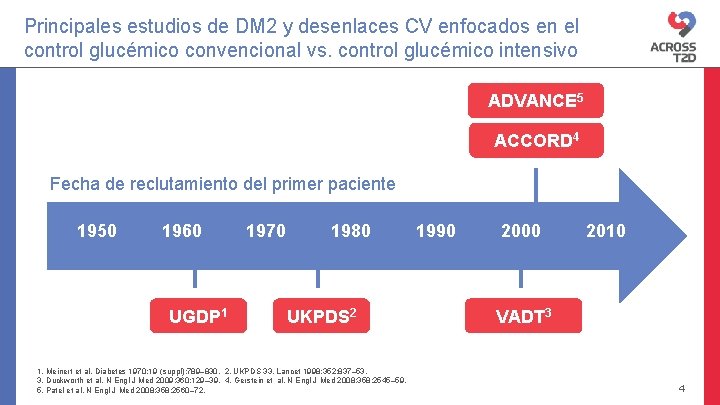 Principales estudios de DM 2 y desenlaces CV enfocados en el control glucémico convencional